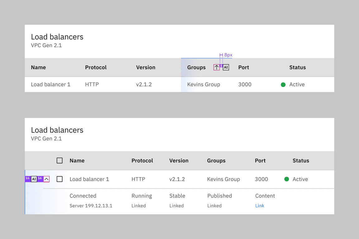 Data table with AI generated rows and columns