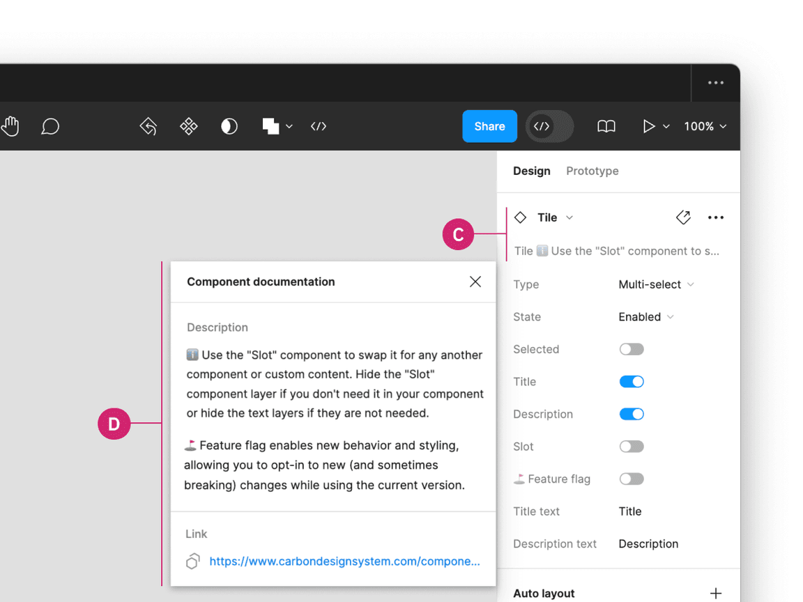 Feature flag implementation in Figma